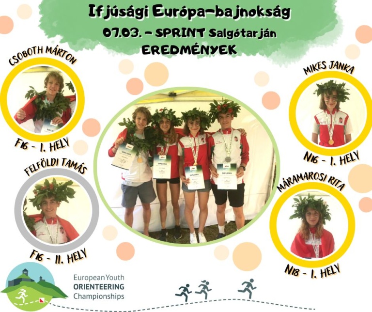 Read more about the article Három arany a hazai rendezésű ifjúsági tájfutó Eb-n